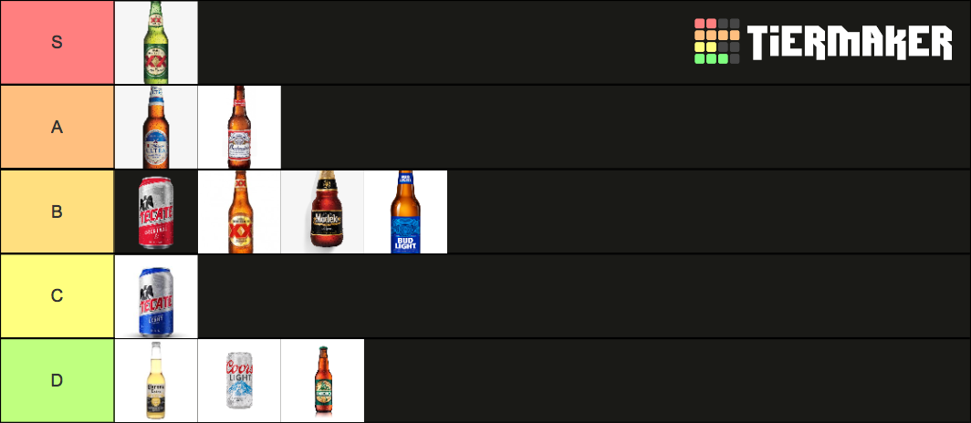 Beer Ranking Chart beer Tier List (Community Rankings) - TierMaker