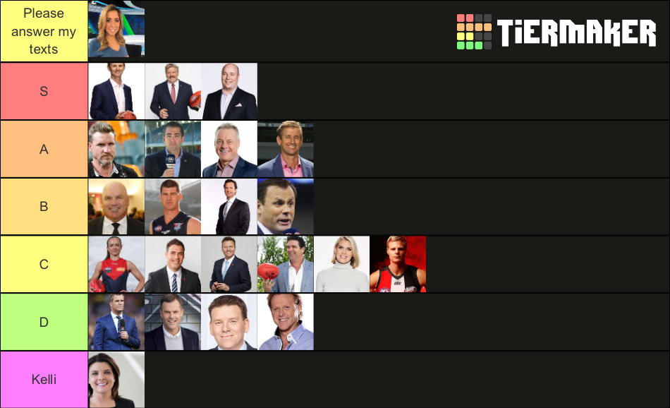 Top Rank Commentators Foopy commentators Tier List (Community Rankings) - TierMaker