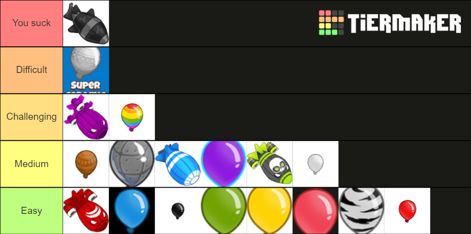 BTD6 but it's based on the bloons Tier List (Community Rankings ...