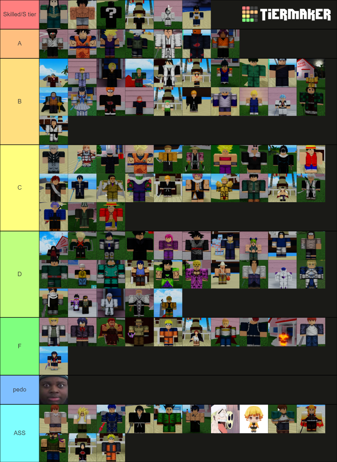 Aba Tier List Community Rankings Tiermaker 6535