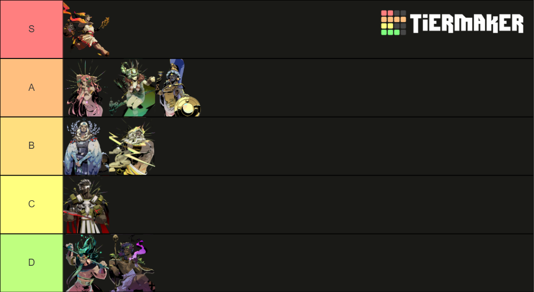 hades-god-tier-list-community-rankings-tiermaker