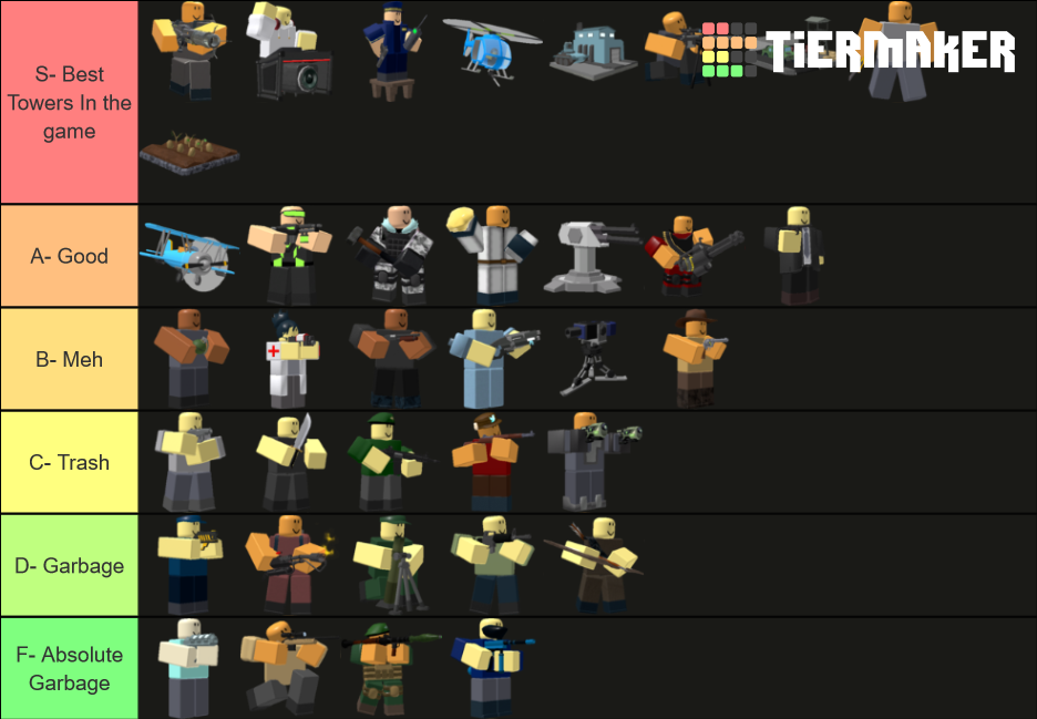 TDS rating all towers Tier List (Community Rankings) - TierMaker