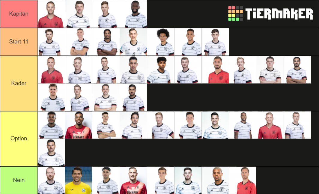Germany 2022 Katar WorldCup Team Tier List Rankings) TierMaker
