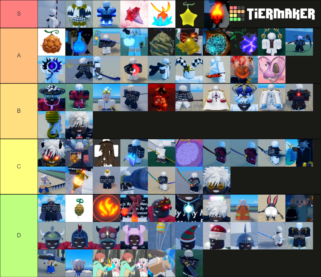 GPO UPD 4.5 TRADING TIER LIST Tier List Rankings) TierMaker