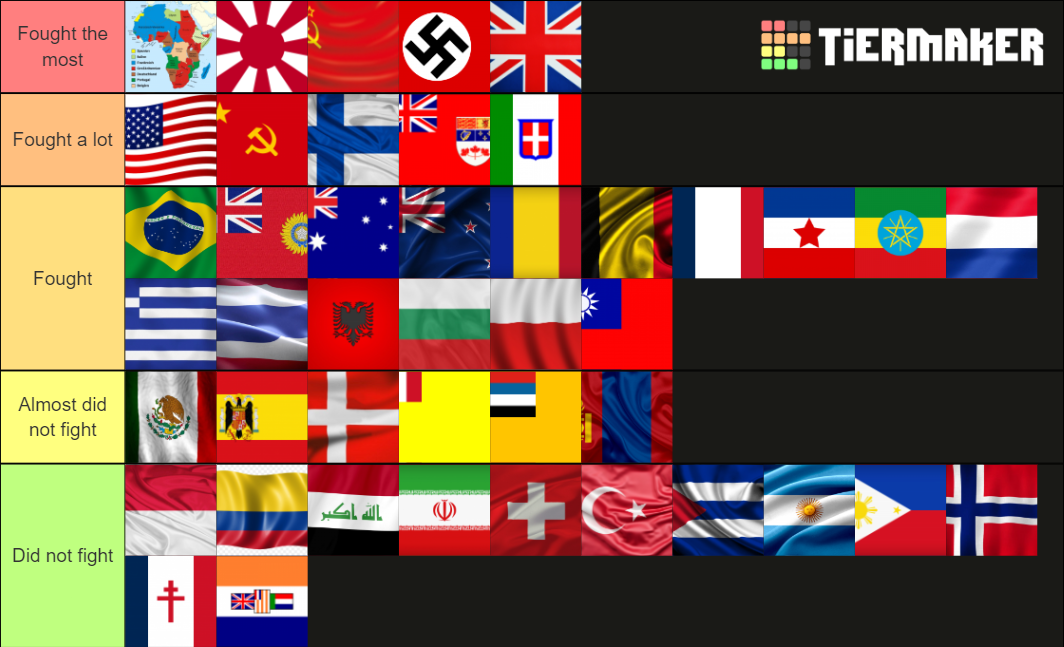 countries-in-ww2-tier-list-community-rankings-tiermaker