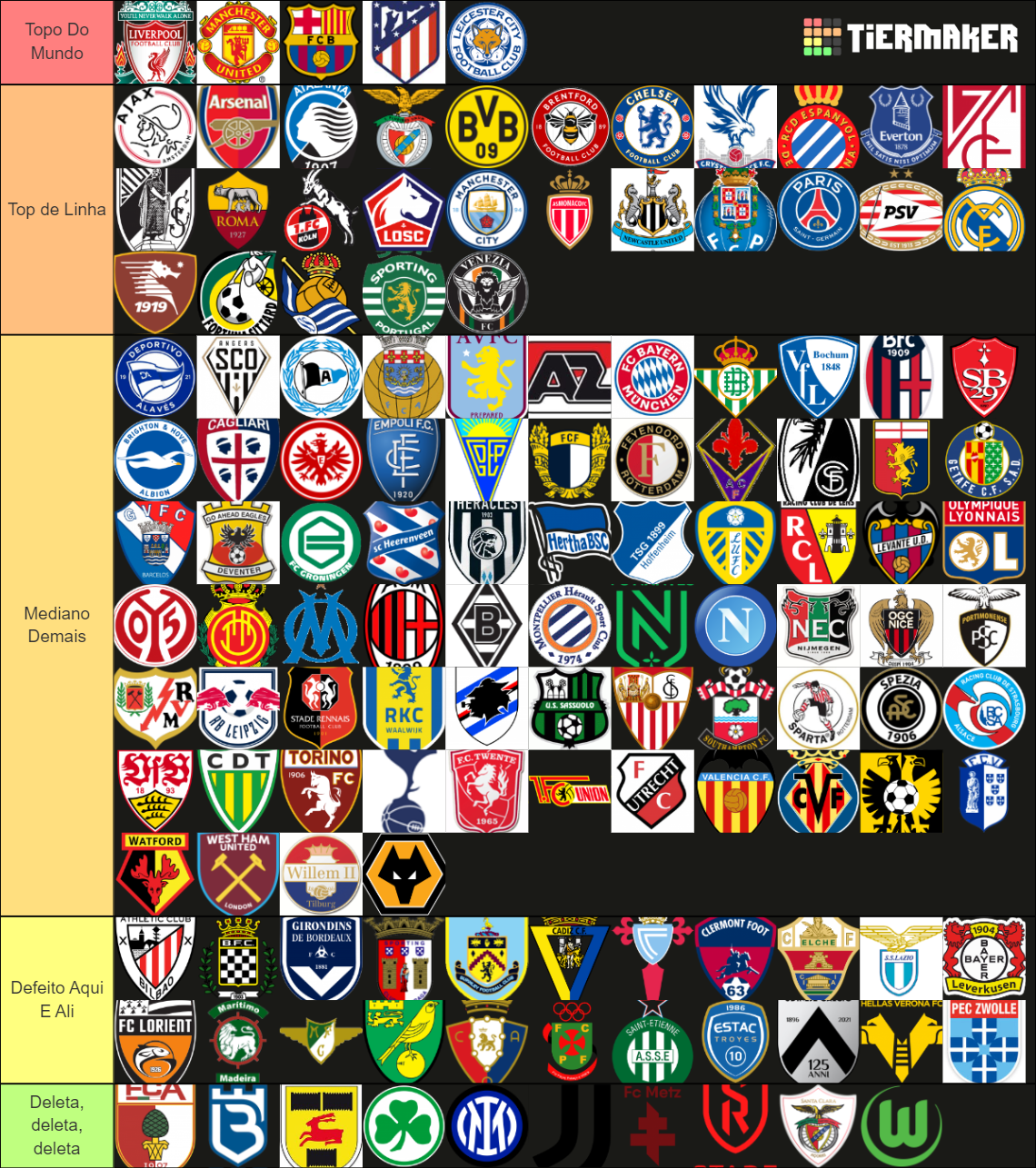 Escudos Mais Bonitos Da Europa Tier List (Community Rankings) - TierMaker