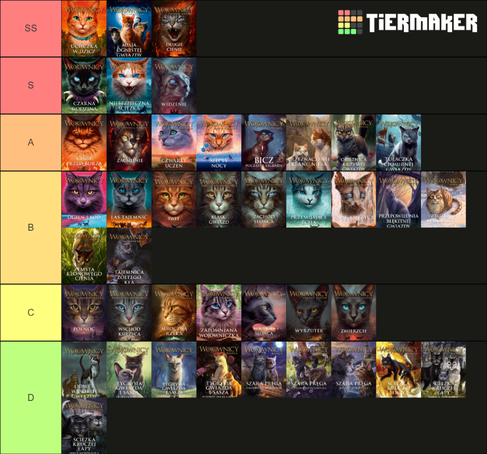 Warrior Cats Books Tier List (Community Rankings) - TierMaker