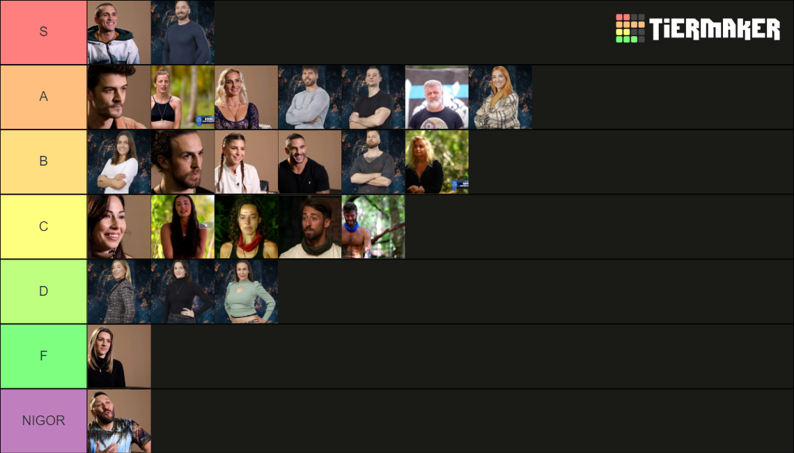 Survivor Srbija 2022 Tier List Rankings) TierMaker