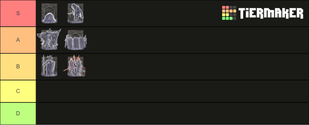 Elden Ring Spirit Ashes Tier List Community Rankings TierMaker   Elden Ring Spirit Ashes 1628834 1648929548 