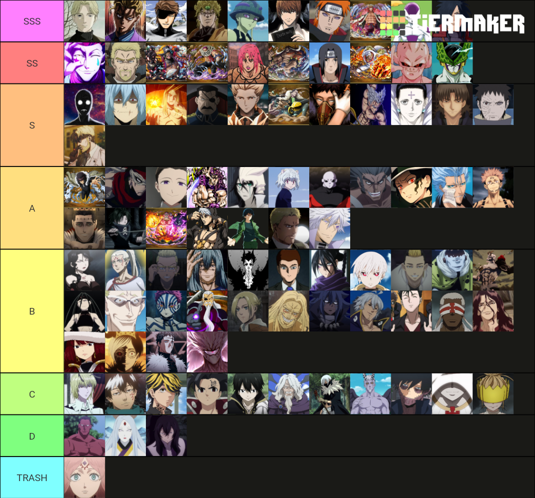 Best Villians of all time Tier List (Community Rankings) - TierMaker