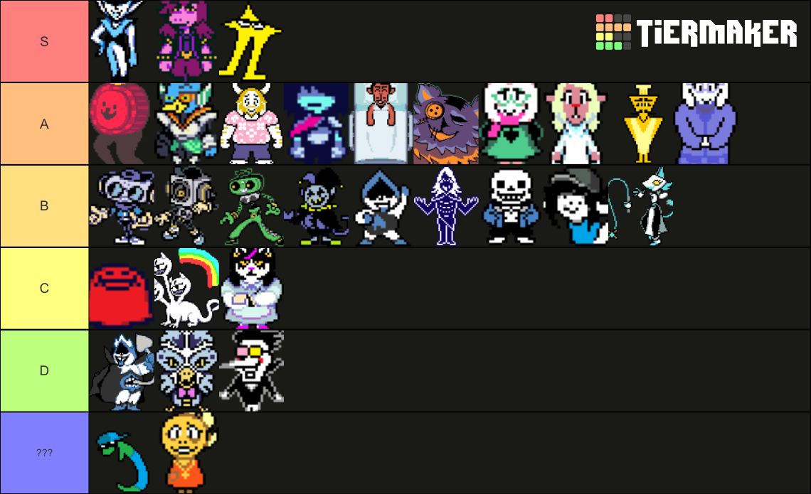 Deltarune Chapters 12 Tier List Rankings) TierMaker