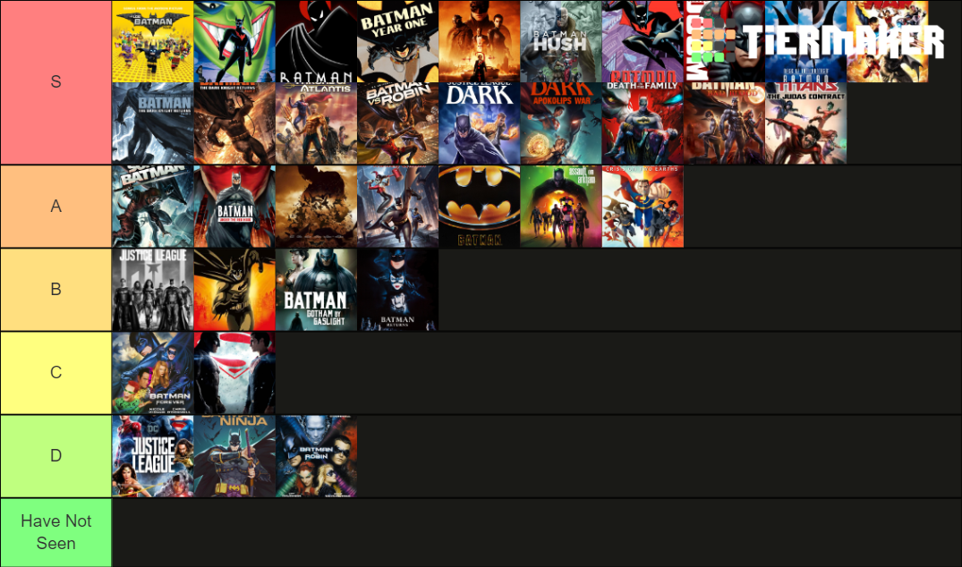 Batman Movie Tier List (Community Rankings) - TierMaker