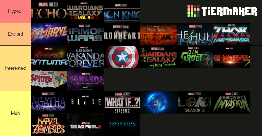 Future Marvel Projects Phase 4 And More Tier List (Community Rankings ...