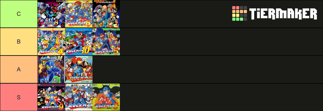 Mega Man Classic Games Tier List (Community Rankings) - TierMaker