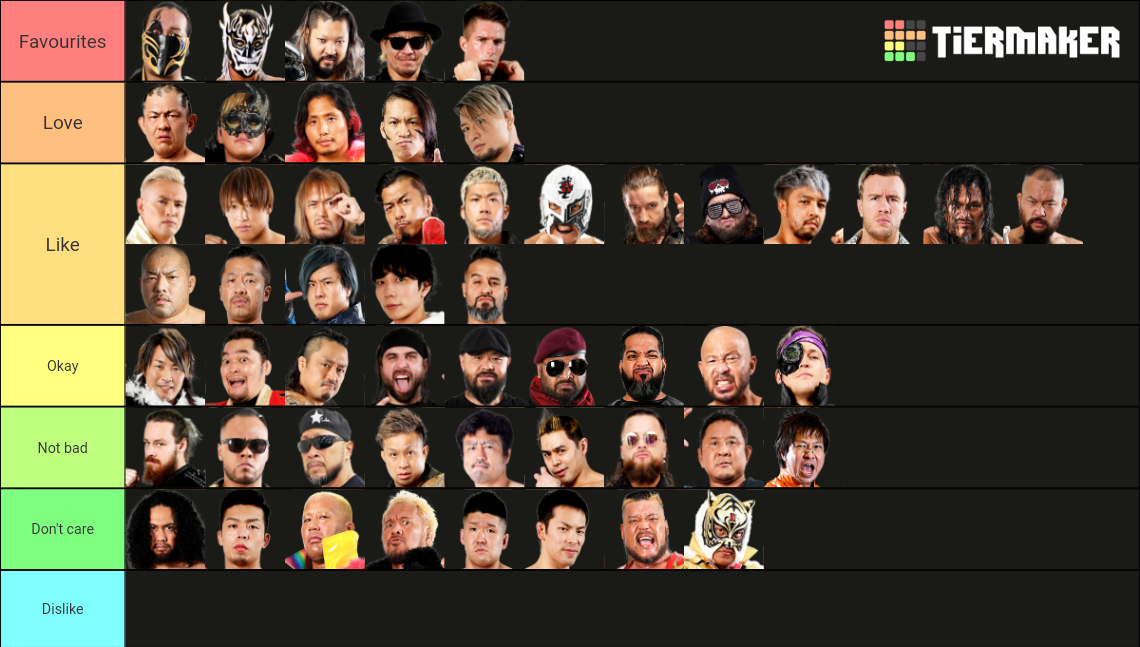 NJPW Roster 2022 Tier List Rankings) TierMaker