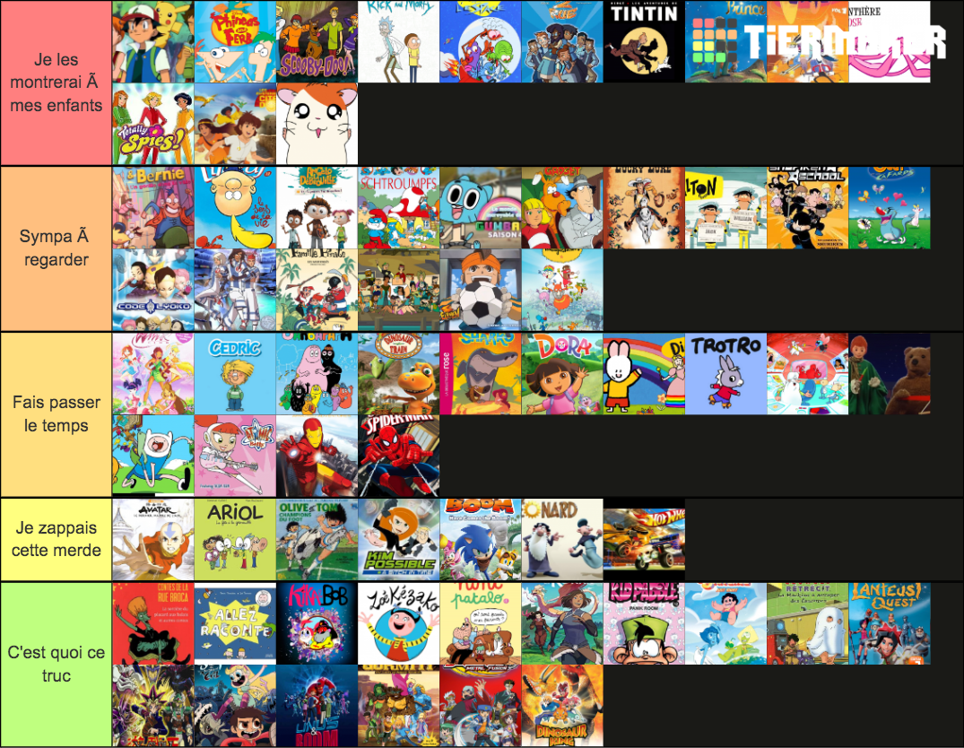 Dessins Anim s De Notre Enfance 2000 2020 Tier List Community dessins-anim-s-de-notre-enfance-2000-2020-tier-list-community