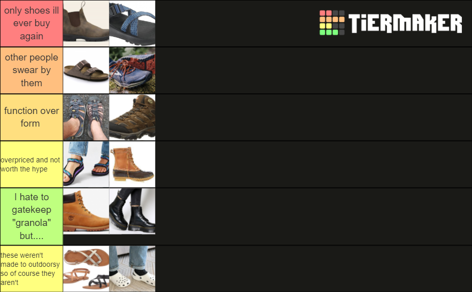 granola girl shoes Tier List Rankings) TierMaker