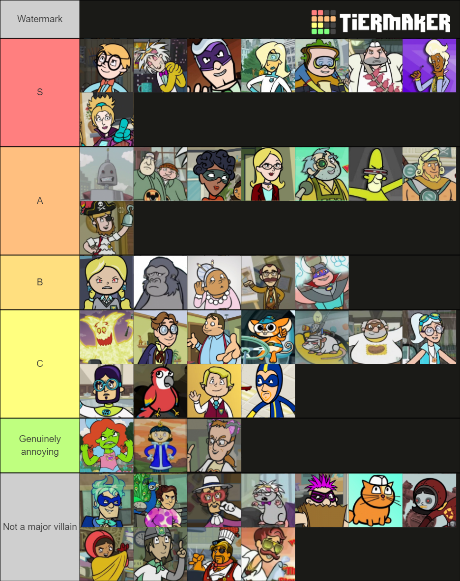 All WordGirl Villains Tier List (Community Rankings) - TierMaker