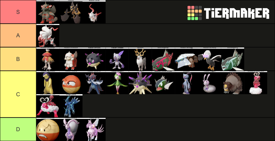 Pokemon Hisuian Forms Tier List (Community Rankings) - TierMaker