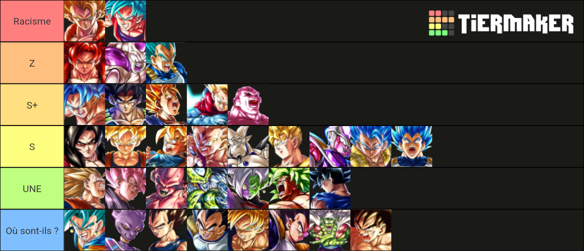 Dragon Ball Legends Tier List (Community Rankings) - TierMaker