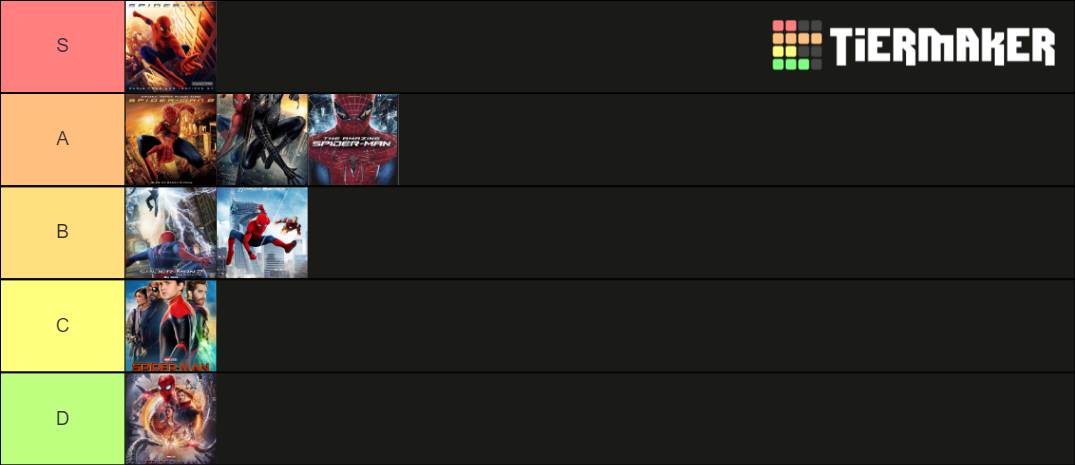 My Rtanking Of Spider Man Movies Tier List Community Rankings Tiermaker 8602