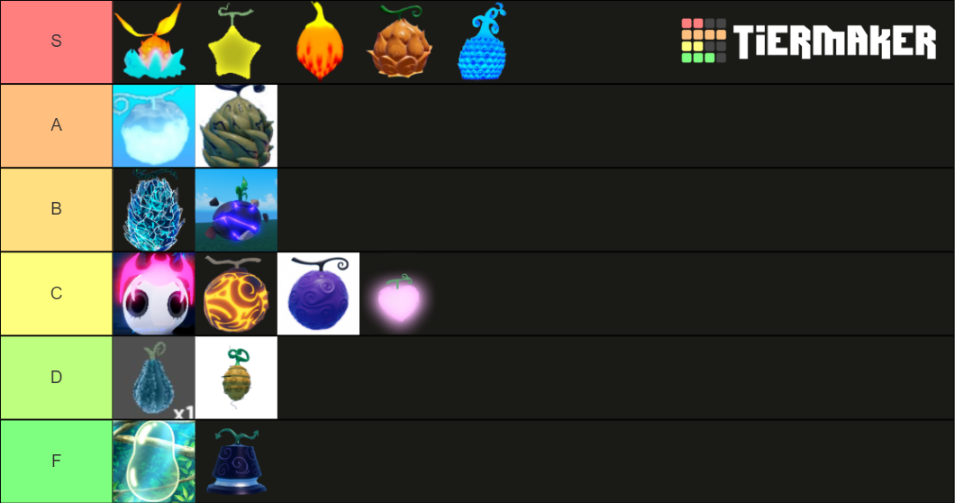 gpo-fruit-4-5-tier-list-community-rankings-tiermaker