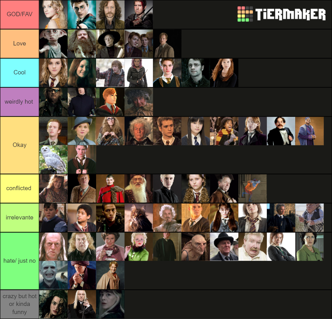 Harry Potter Characters Tier List (Community Rankings) - TierMaker