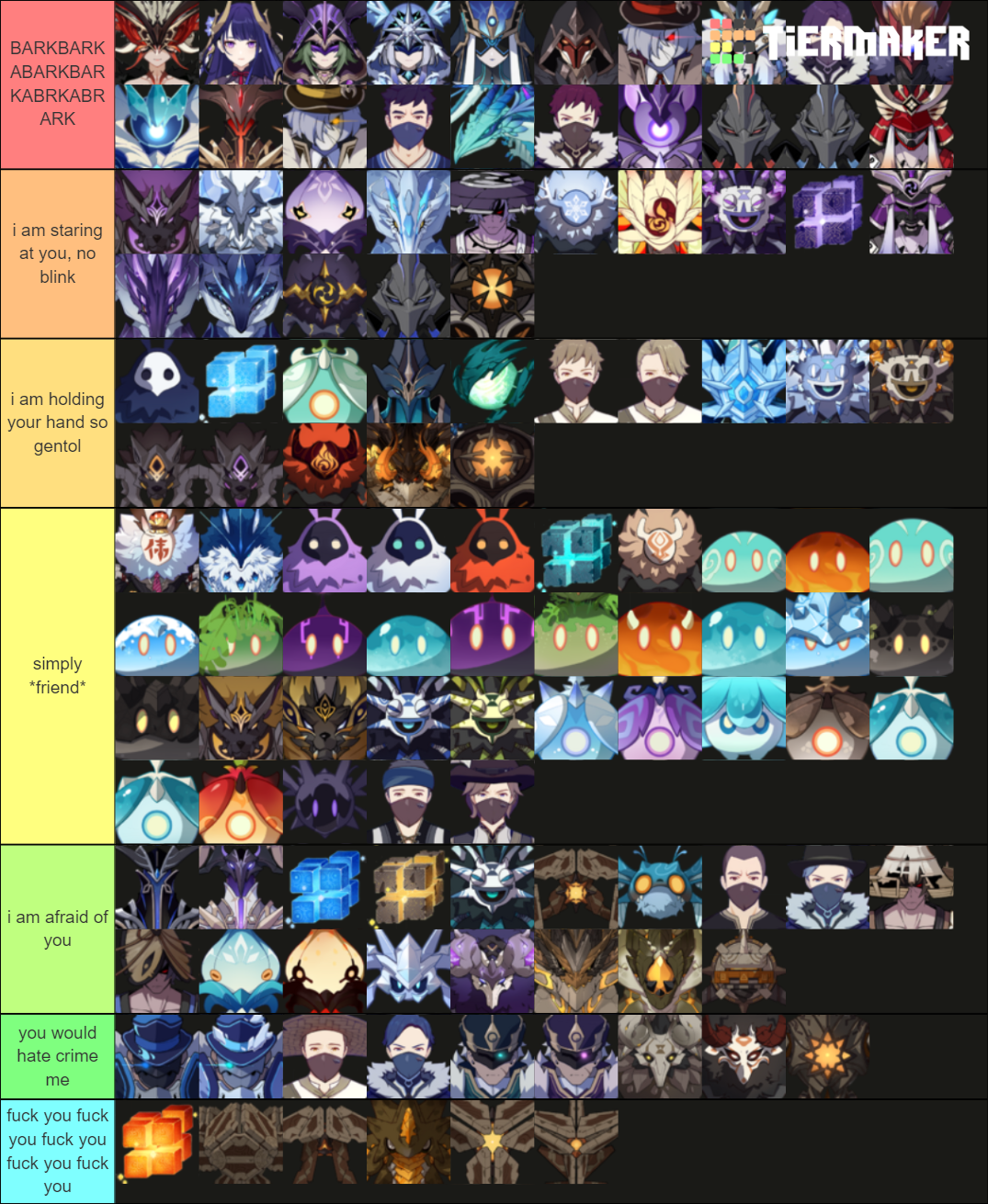 Genshin Impact - Enemies 2.6 Tier List (Community Rankings) - TierMaker