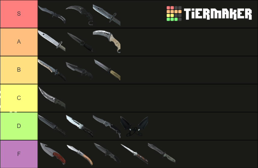 CSGO All Knives Tier List (Community Rankings) - TierMaker