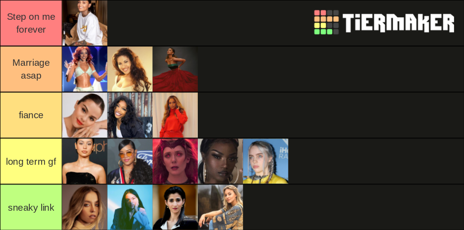 female celebrities Tier List (Community Rankings) - TierMaker