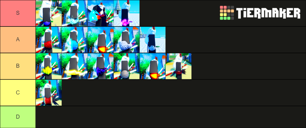 snipzu-s-aopg-tier-list-community-rankings-tiermaker