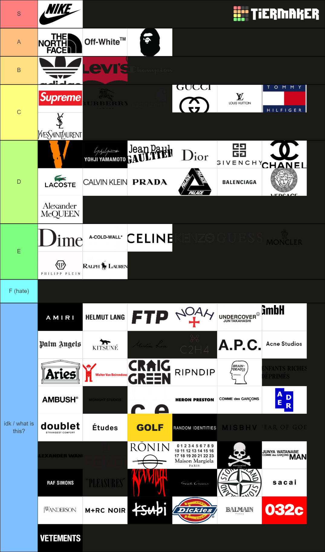 Designer/clothing Brands Tier List (Community Rankings) - TierMaker