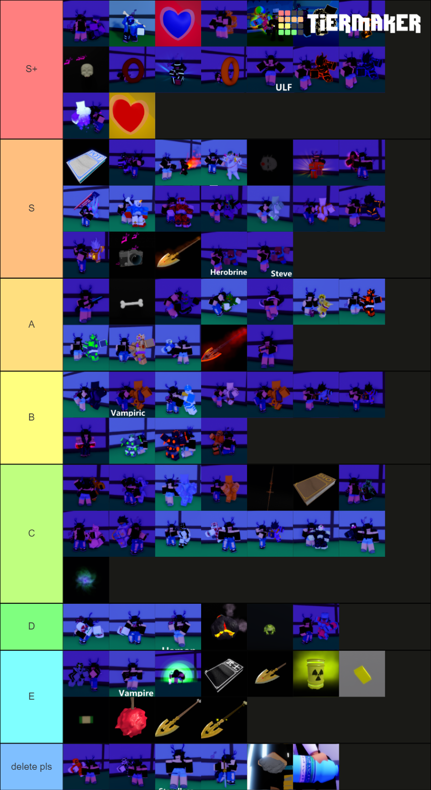 Stands Awakening [v3.0.4🔮] Tier List (Community Rankings) - TierMaker