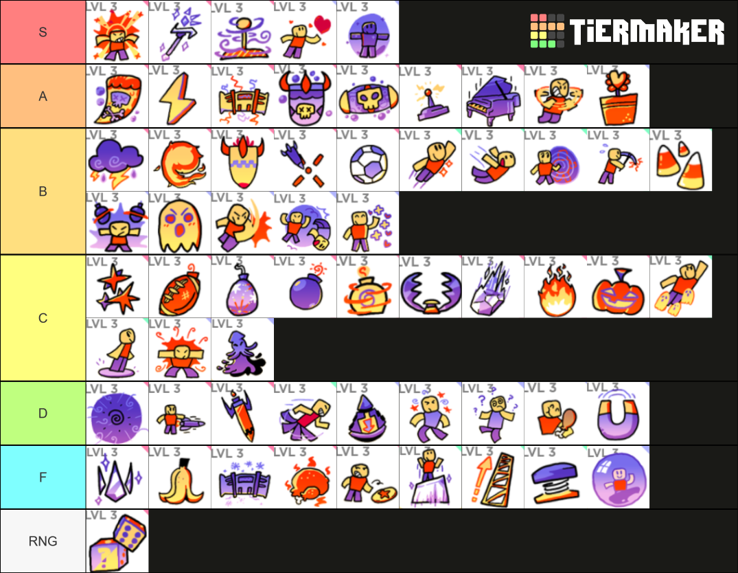 Super Bomb Survival Skills Tier List Rankings) TierMaker