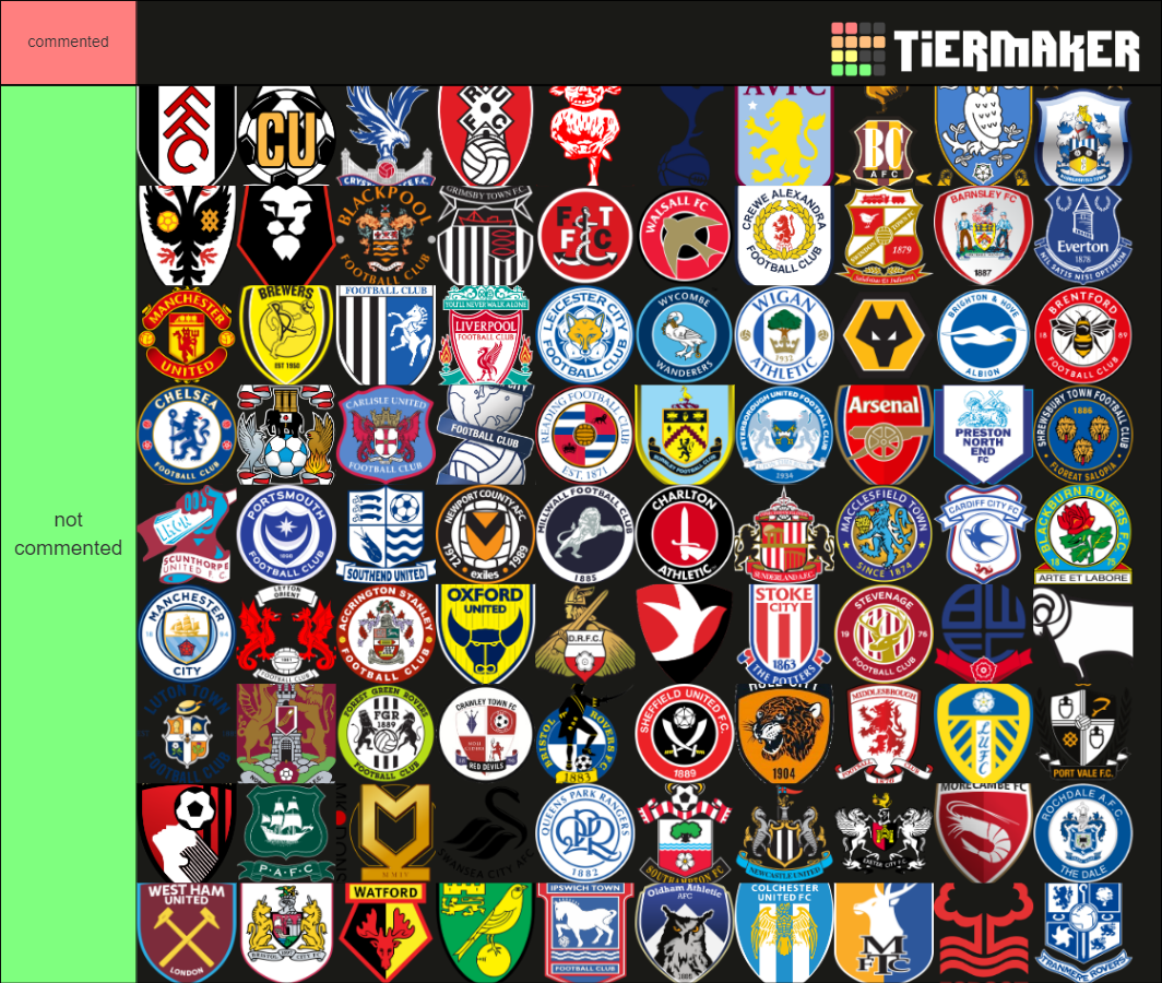 92-teams-in-the-football-league-by-size-tier-list-community-rankings