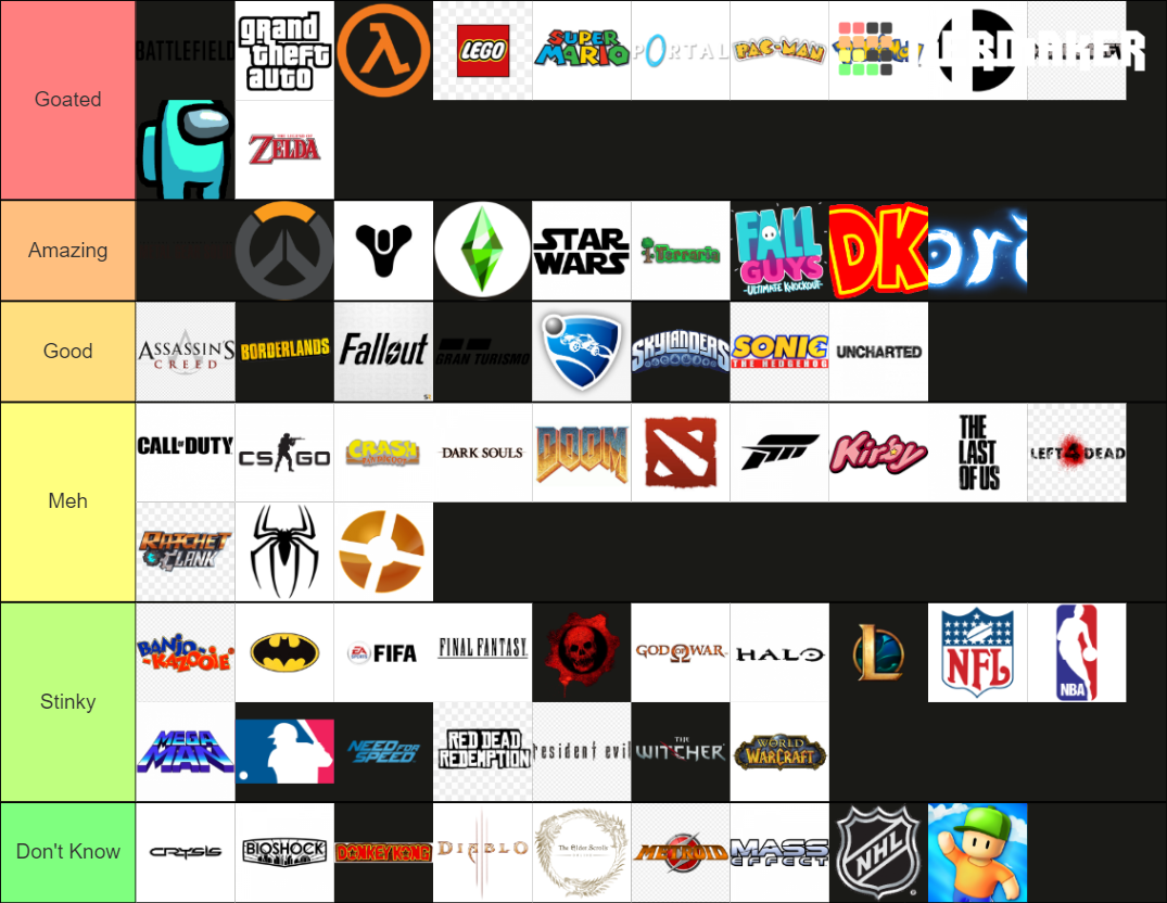 Best Video Game Franchises Tier List (Community Rankings) - TierMaker