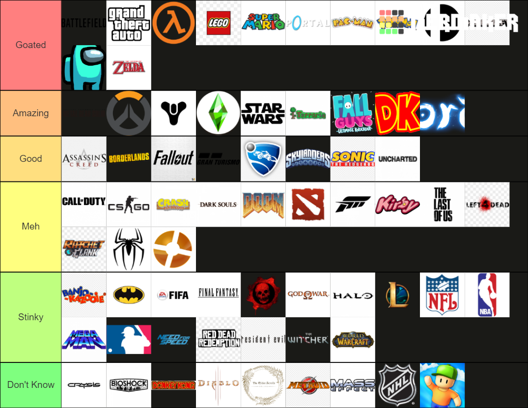Best Video Game Franchises Tier List Community Rankings TierMaker