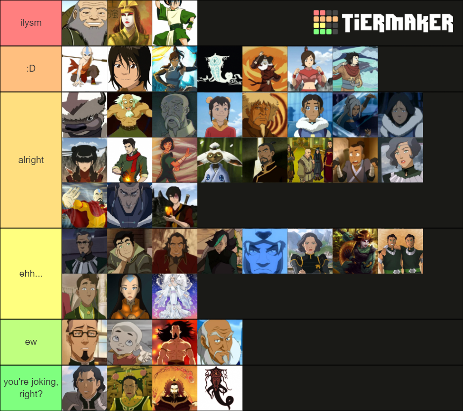 ATLA/TLOK Characters Tier List (Community Rankings) - TierMaker