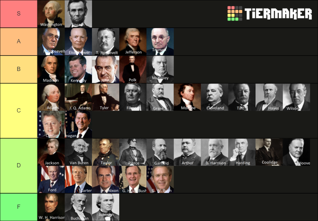 APUSH Smith Review Presidents Tier List Rankings) TierMaker