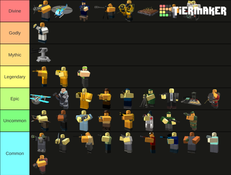 Tower Defense Simulator Towers Tier List (Community Rankings) - TierMaker