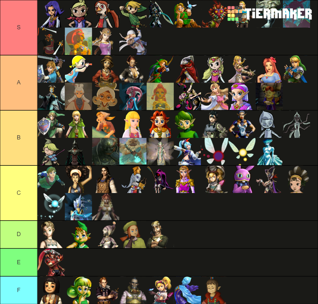 Zelda Characters Tier List (Community Rankings) - TierMaker