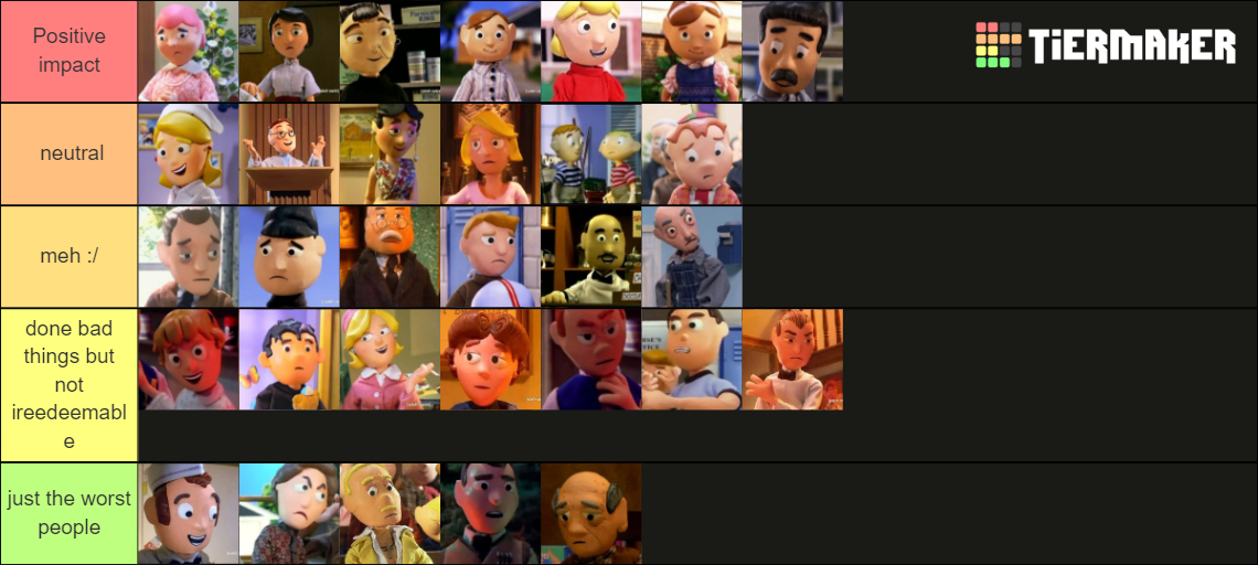 Moral Orel Characters' Morality Tier List Rankings) TierMaker