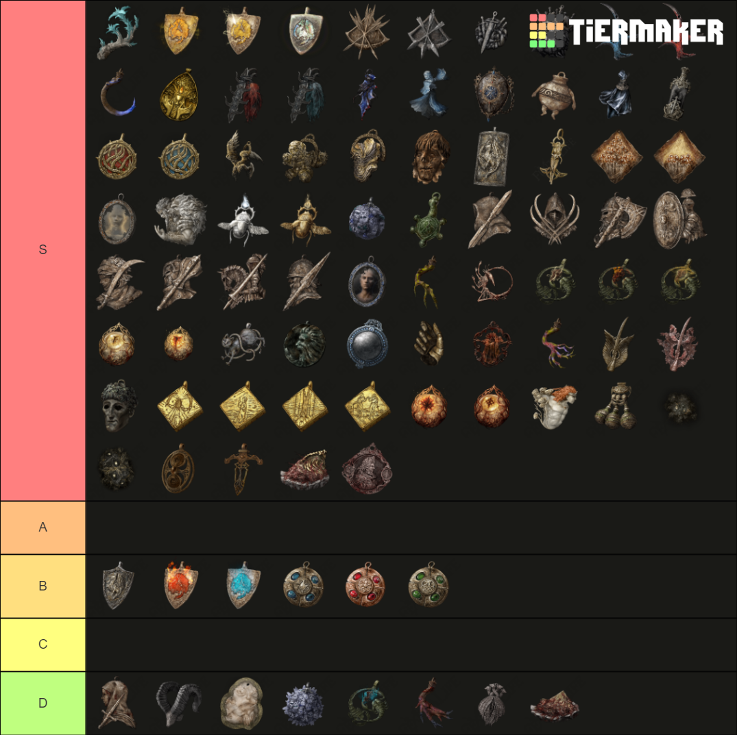 Elden rings Tier List Rankings) TierMaker