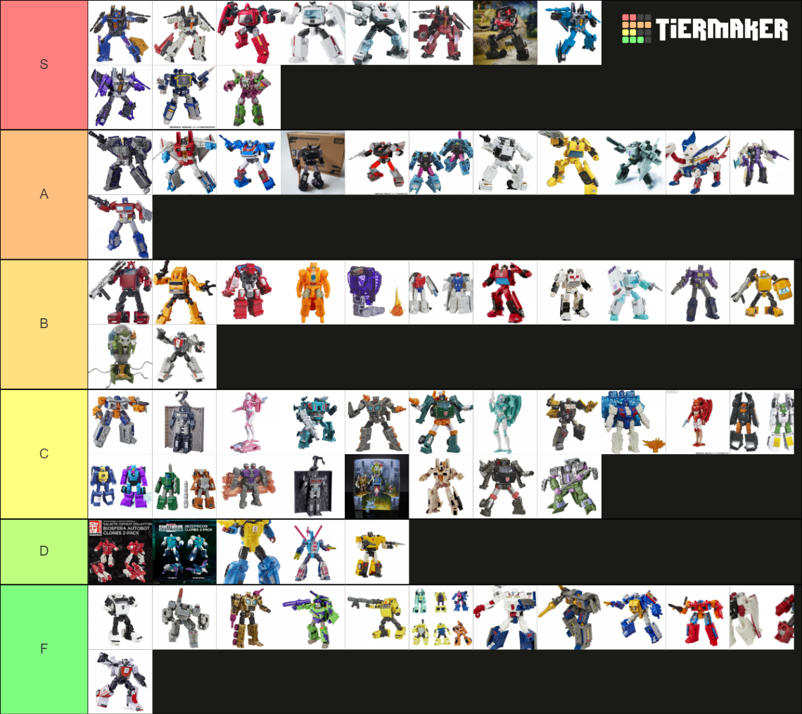 Transformers Earthrise Characters Tier List Community Rankings Hot