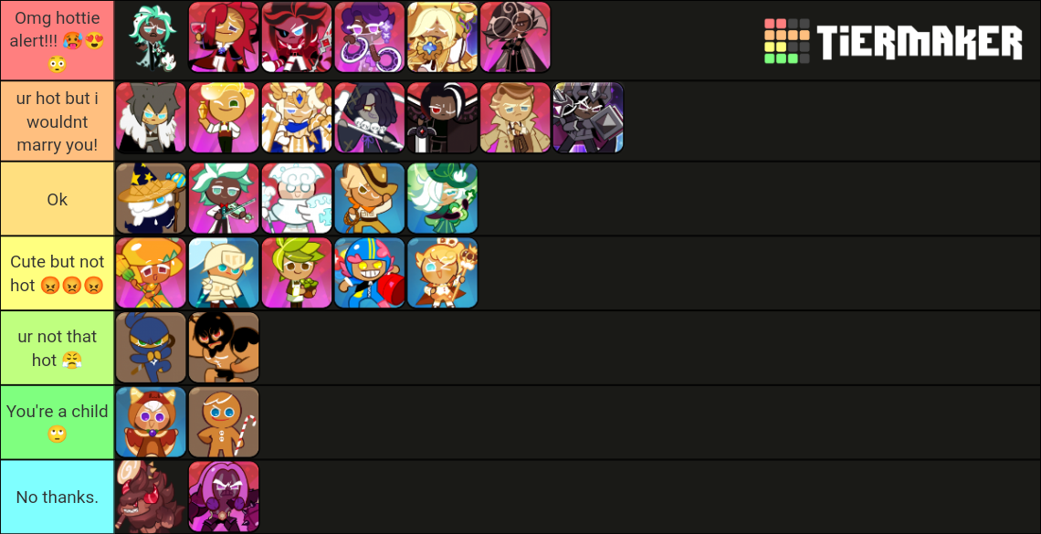 Hottest male characters in CRK (this is a joke dontyellatme) Tier List ...