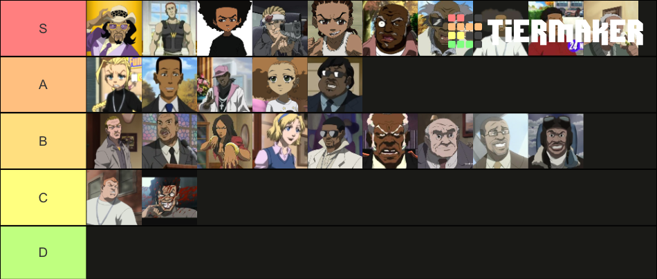 Boondocks Characters Tier List (Community Rankings) - TierMaker