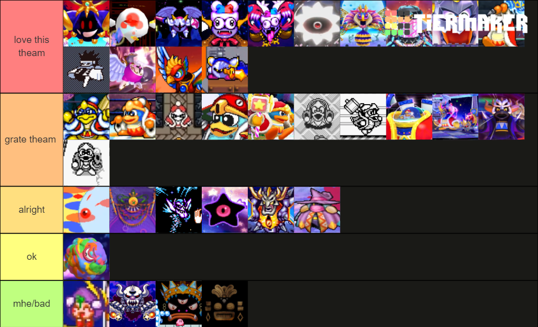 COMPLETE Kirby Final Boss (1992-2020) Tier List (Community Rankings ...