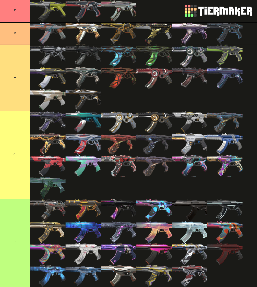 VALORANT Vandal Skins Tier List Rankings) TierMaker