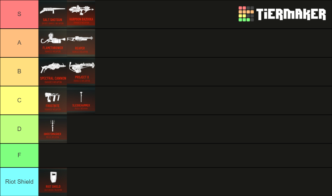 MGH Hunt Phase Weapons Tier List Rankings) TierMaker