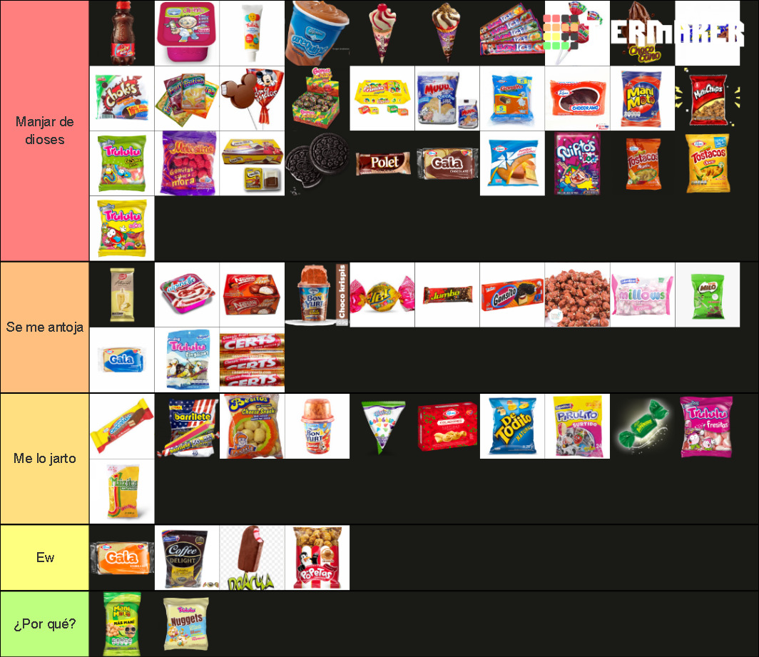 Mecato colombiano Tier List Rankings) TierMaker